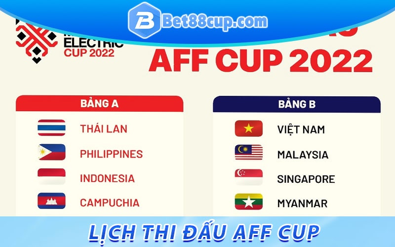 Lịch thi đấu Aff cup